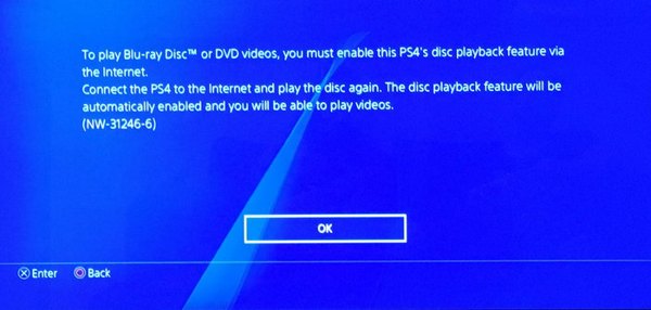 Aktivera funktionen för uppspelning av PS4-skivor