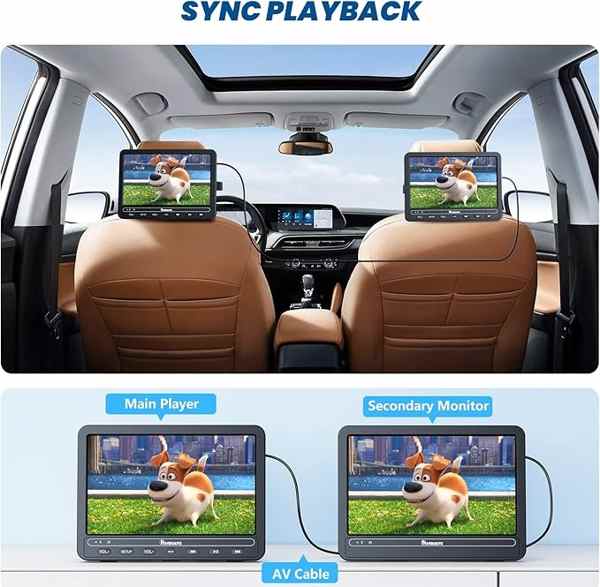 Naviskauto Car Dvd Player