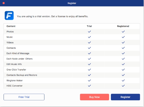 Free Trial VS Registered Version