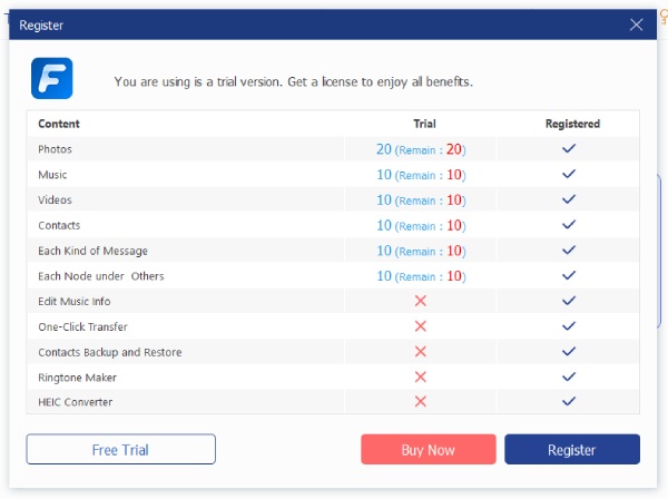 Free Trial VS Registered Version