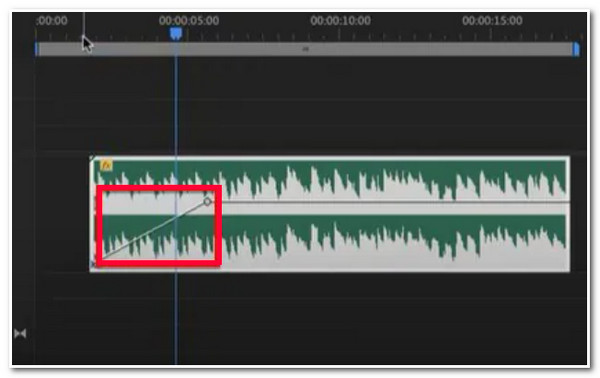 Drag Volume Lines