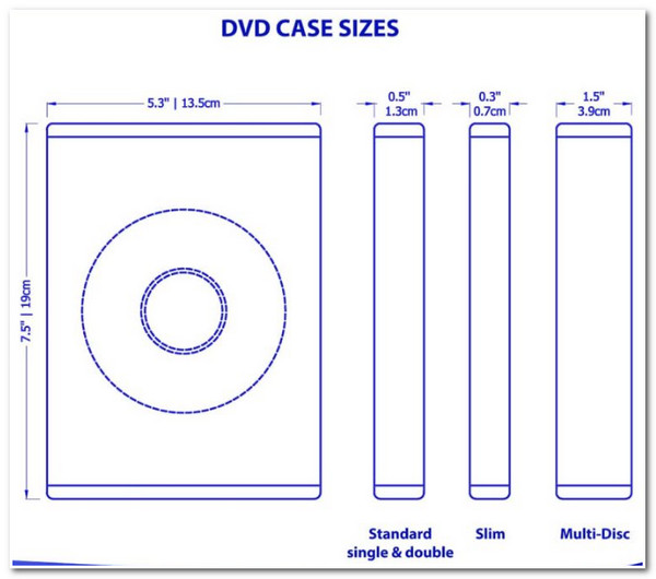 Custodie per DVD