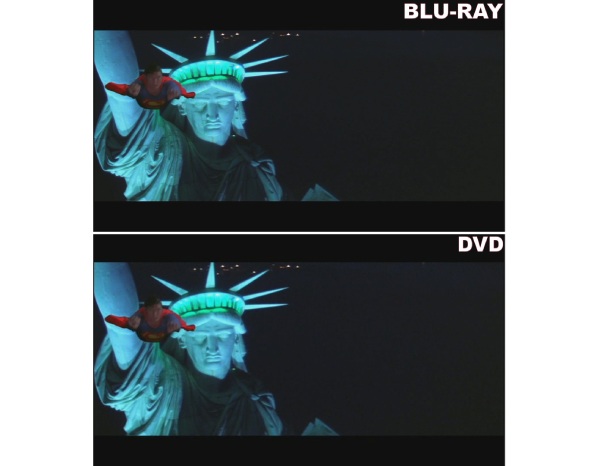 Dvd Vs Blu Ray