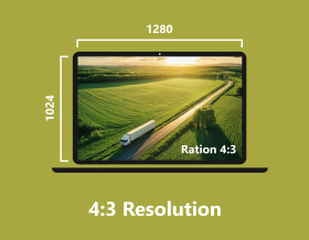 4-3-Resolution S