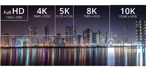 4K Uhd Resolution